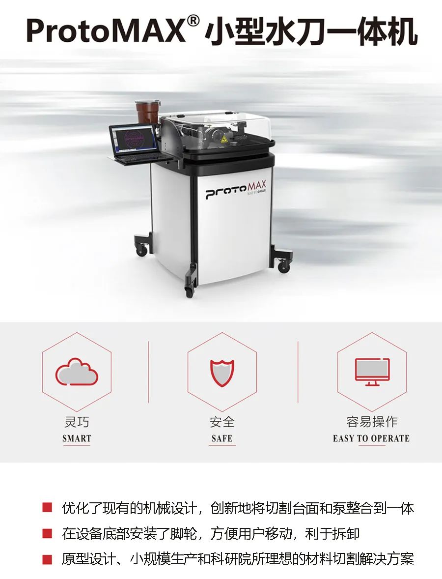 邀請函 | OMAX傲馬開云登陸入口盛邀您共赴CCMT2024中國數控機床展